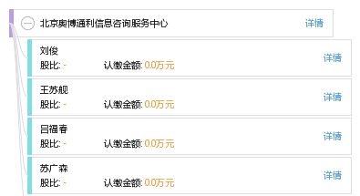 北京奧博通利信息咨詢(xún)服務(wù)中心 專(zhuān)業(yè)網(wǎng)絡(luò)技術(shù)服務(wù)解決方案提供商