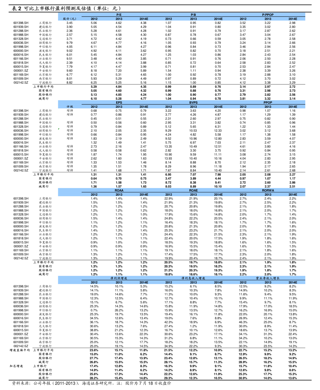 正邦科技 關于增加2025年度日常關聯交易預計的公告 畜牧漁業飼料銷售