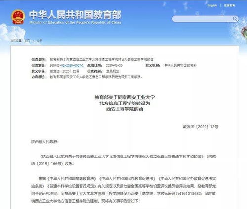 權威發布 西安工商學院（原西安工業大學北方信息工程學院）2020年招生計劃