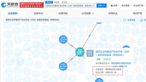 400億國(guó)家隊(duì)入場(chǎng)，舜元工程信息協(xié)同平臺(tái)迎戰(zhàn)略升級(jí)新機(jī)遇