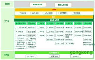 攜手共筑新標(biāo)桿 易往信息與方大懸架聯(lián)合打造汽車(chē)零部件行業(yè)智能工廠
